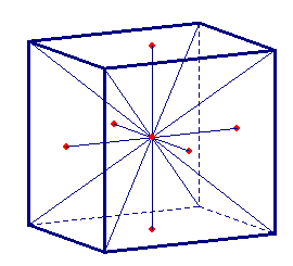 Figura 2 Figura 3 Figura 5 Figura 6 Figura 7 Figura 8 Quarta fase Descrizione dei poliedri regolari.