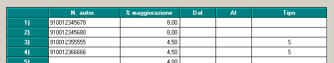 1.5.1 CIG ORDINA\STRAORDINARIA\DEROGA\SOLIDARIETA NELLO STESSO MESE E possibile gestire nello stesso mese di paghe per una singola azienda contemporaneamente le seguenti situazioni (in precedenza era