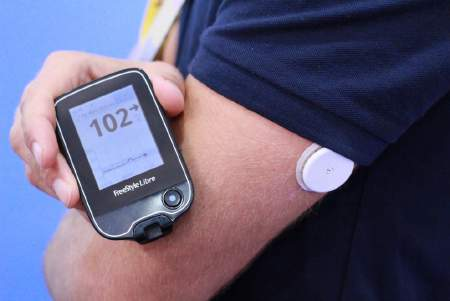 Flash Glucose Monitoring system PRO Nessuna calibrazione 14 giorni Piccole