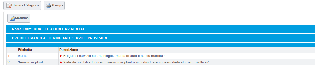 6. Supporto Operativo Per ricevere supporto nell'uso della piattaforma, è possibile chiamare il Centro Operativo utilizzando i seguenti contatti: PER FORNITORI ITALIANI: Numero Verde 800 124 380 Da