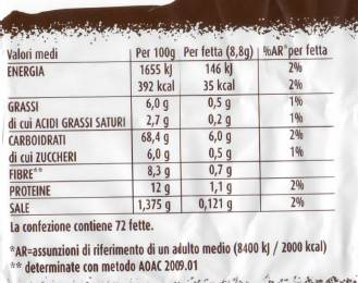 Etichettatura degli alimenti: ESEMPIO di DICHIARAZIONE NUTRIZIONALE L indicazione del VALORE ENERGETICO (Obbligatoria) è riferita a 100 g/100 ml dell alimento, oppure alla singola porzione.