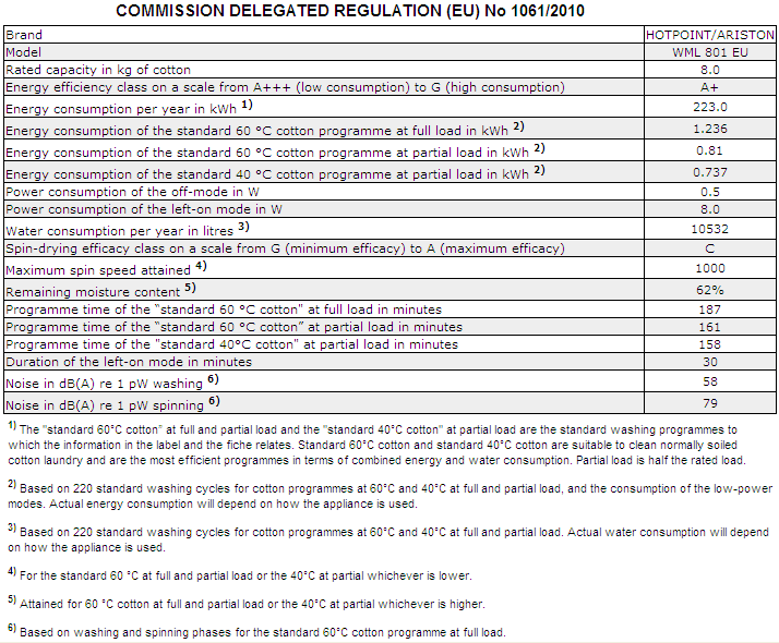 Service Before calling for Assistance: Check whether you can solve the problem alone (see Troubleshooting ); Restart the programme to check whether the problem has been solved; f this is not the