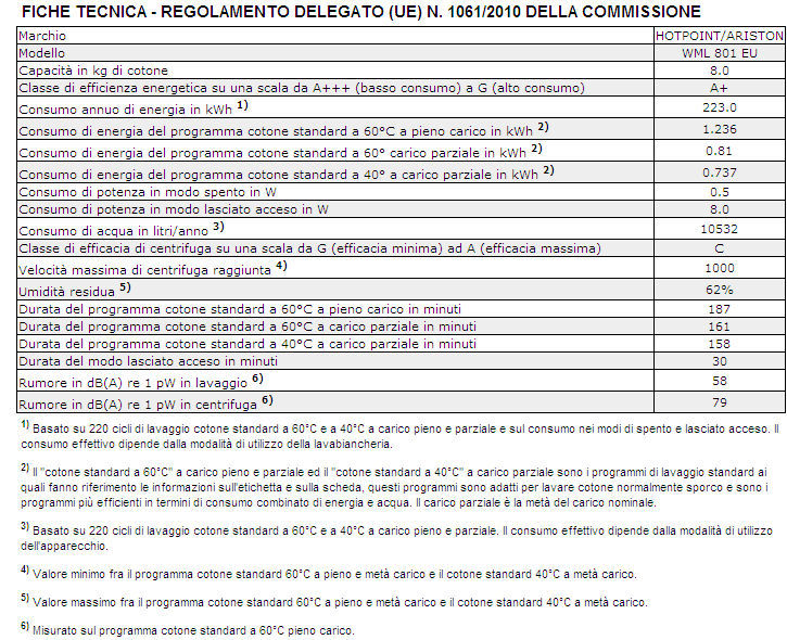 Assistenza 195106260.