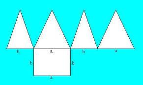 Superficie della piramide L area della superficie laterale è data dalla somma delle aree di questi triangoli.