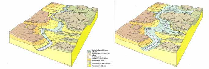 Utilizzo Dati PS nel Tempo Differito Capitolo 5 Figura 36 Evoluzione paleogeografica dell area romana nella fase glaciale del Würm (a sinistra) e la successiva deposizione di sedimenti alluvionali