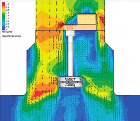 R41 Diffusori Coefficiente correttivo per H T I valori di H T sono riferiti ad una velocità terminale del lancio v m di 0,2 m/s.