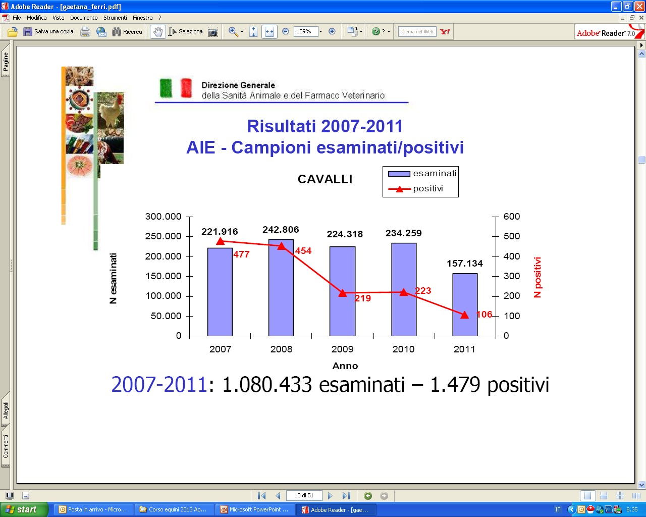 ANEMIA INFETTIVA DEGLI EQUINI