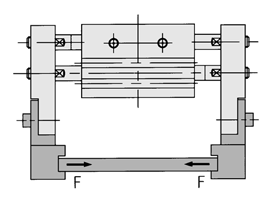 Serie MHL Punto di presa Assicurarsi che la distanza del punto di presa del pezzo rientri nei parametri delle linee di forza di presa indicate da ogni pressione nel grafico dell'effettiva forza di