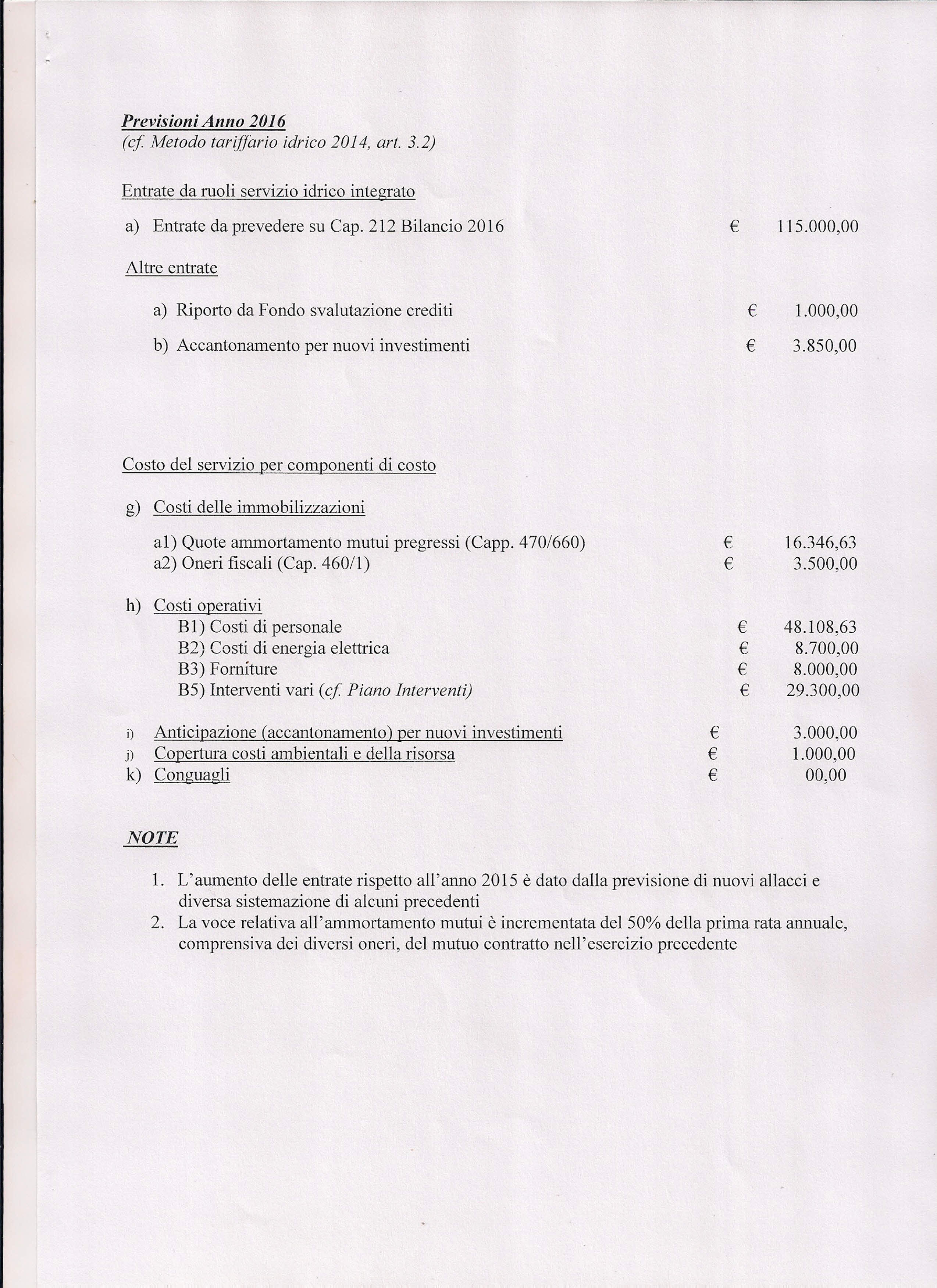 Previsioni Anno 2016 a) Entrate da prevedere su Cap. 212 Bilancio 2016 115.000,00 Altre entrate a) Riporto da Fondo svalutazione crediti 1.000,00 b) Accantonamento per nuovi investimenti 3.