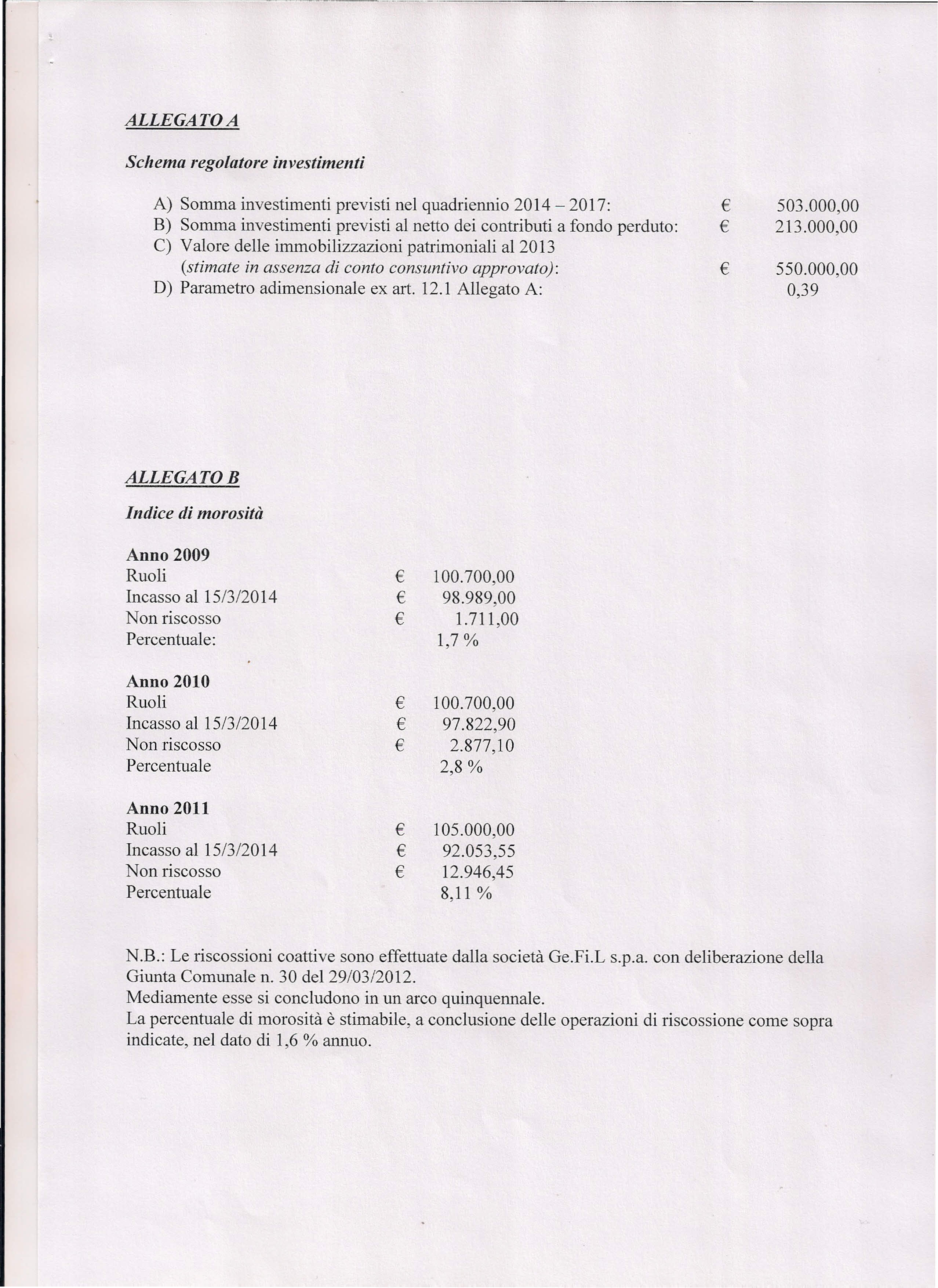 ALLEGATOA Schema regolatore investimenti A) Somma investimenti previsti nel quadriennio 2014-2017: B) Somma investimenti previsti al netto dei contributi a fondo perduto: C) Valore delle