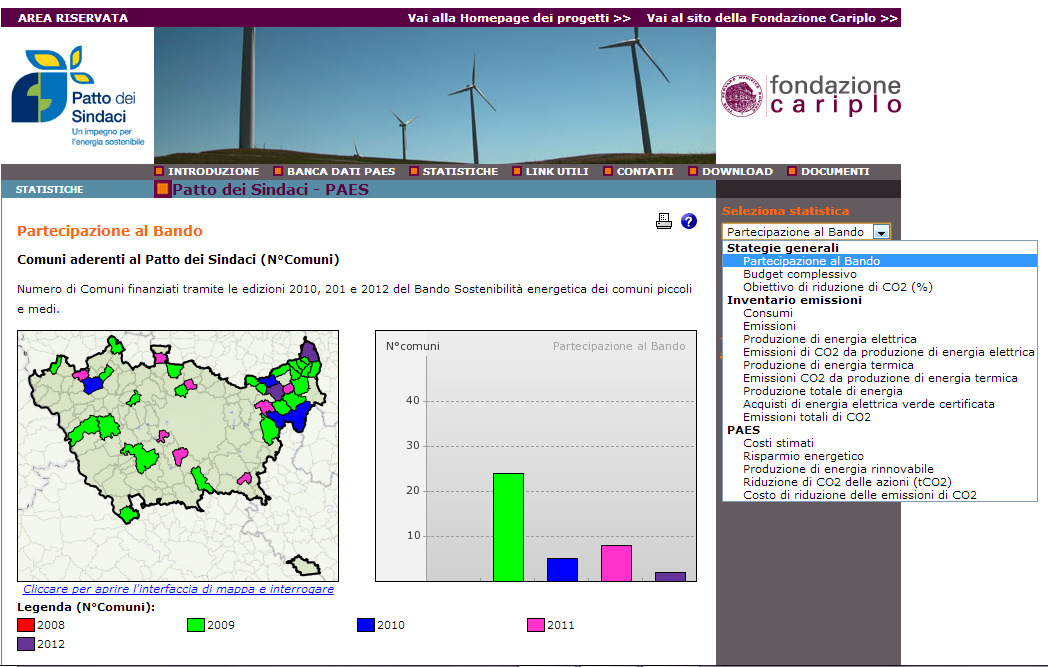 WWW.FONDAZIONECARIPLO.