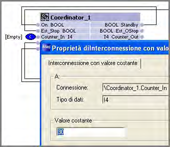 Progettazione di impianti 4.4 Utilizzo delle istanze dei componenti PROFINET Esempio L'ingresso selezionato viene interconnesso con il valore 30.