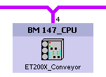 Component Based Automation - Introduzione 1.