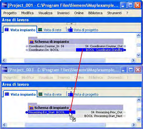 Progettazione di impianti 4.2 Gestione di progetti 4.2.6.