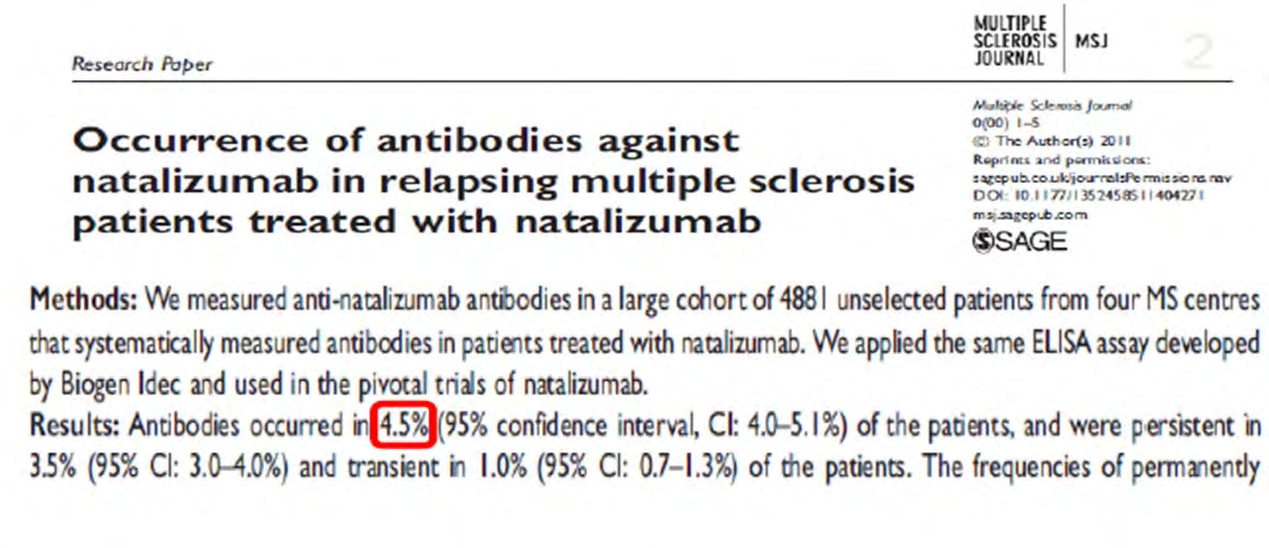 Natalizumab Problemi: