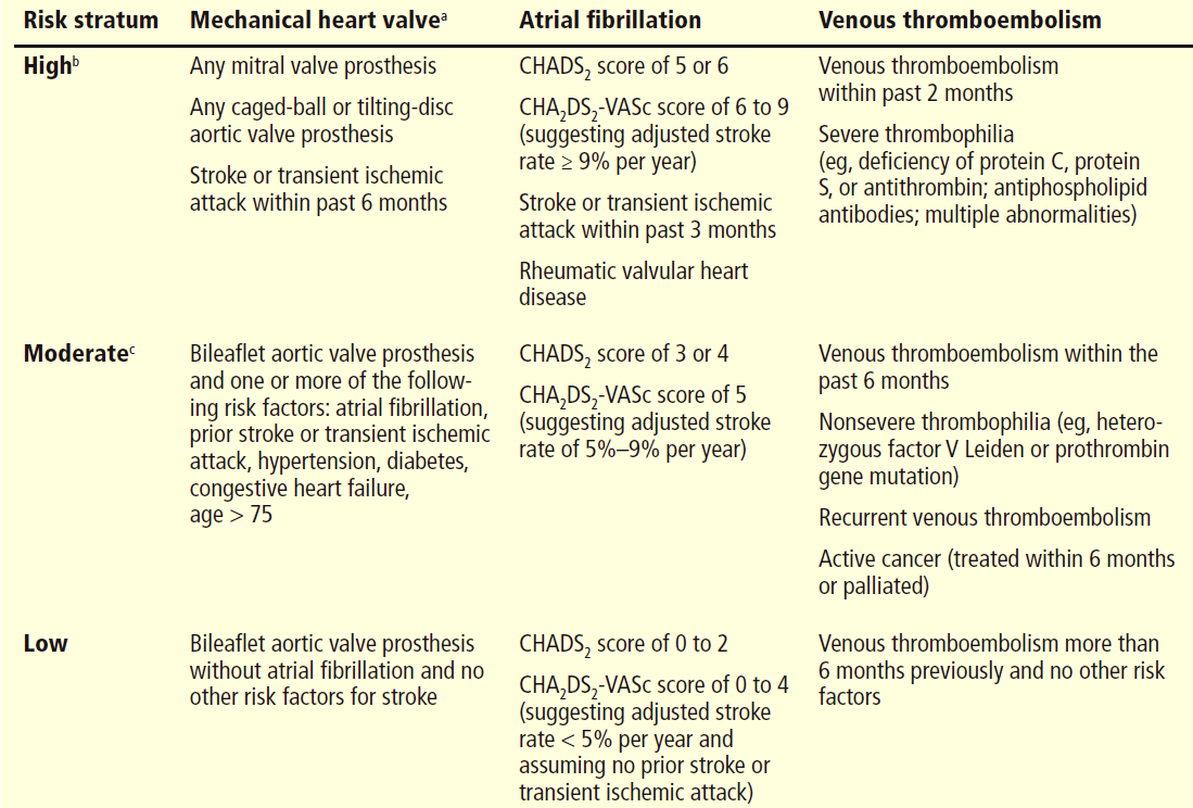 CLEVELAND CLINIC JOURNAL OF MEDICINE VOLUME 82 NUMBER 4 APRIL