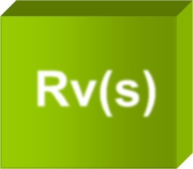 VITE A RICIRCOLO DI SFERE (s) [rad/s] Rv(s) [m] Svolge la funzione di attuatore (insieme al servomotore): converte il movimento rotatorio in traslatorio.