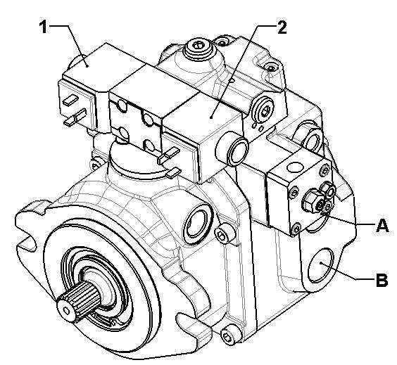 REGOLATORE ELETTRICO AD IMPULSI ELECTRIC IMPULSE CONTROL C2 EI2/EI4 Comando ad impulsi in cui la pompa assume una cilindrata in funzione del tempo di eccitazione dell elettrovalvola.