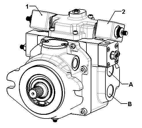 REGOLATORE ELETTRICO PROPORZIONALE RETROAZIONATO ELECTRIC PROPORTIONAL WITH FEED-BACK CONTROL C2 ER2/ER4 La pompa assume una cilindrata proporzionale alla corrente di alimentazione di uno dei due