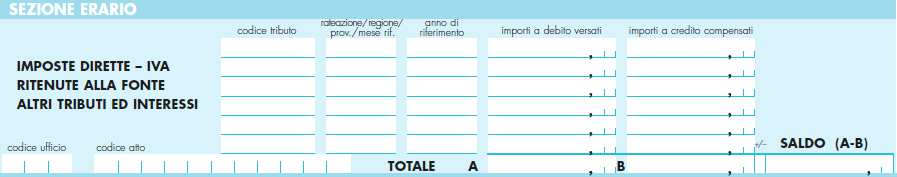 Omessa presentazione del mod. F24 a zero 300.000 100.