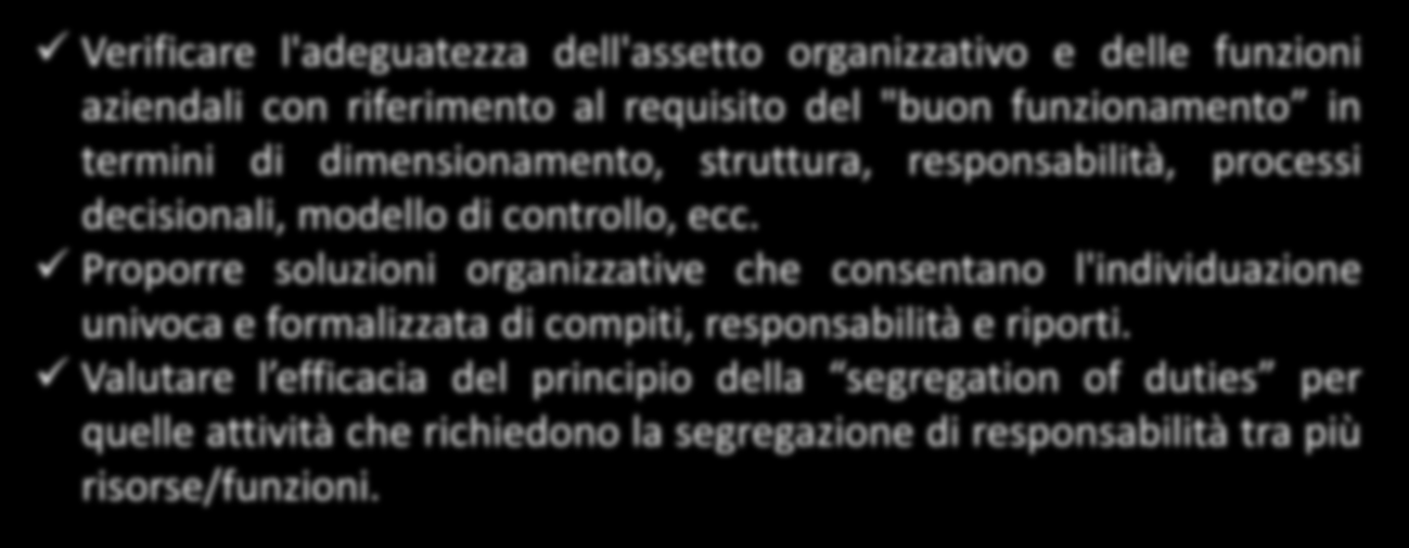 ASSETTO ORGANIZZATIVO INTERNAL AUDIT Verificare l'adeguatezza dell'assetto organizzativo e delle funzioni aziendali con riferimento al requisito del "buon funzionamento in termini di dimensionamento,