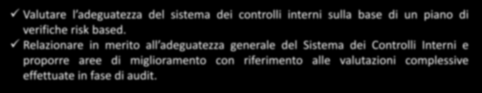 SCI SISTEMA DEI CONTROLLI INTERNI INTERNAL AUDIT Valutare l adeguatezza del sistema dei controlli interni sulla base di un piano di verifiche risk based.