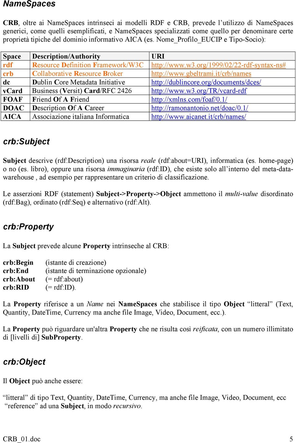 org/1999/02/22-rdf-syntax-ns# crb Collaborative Resource Broker http://www.gbeltrami.it/crb/names dc Dublin Core Metadata Initiative http://dublincore.