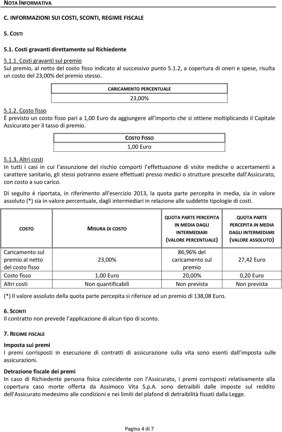 COSTO FISSO 1,00 Euro 5.1.3.