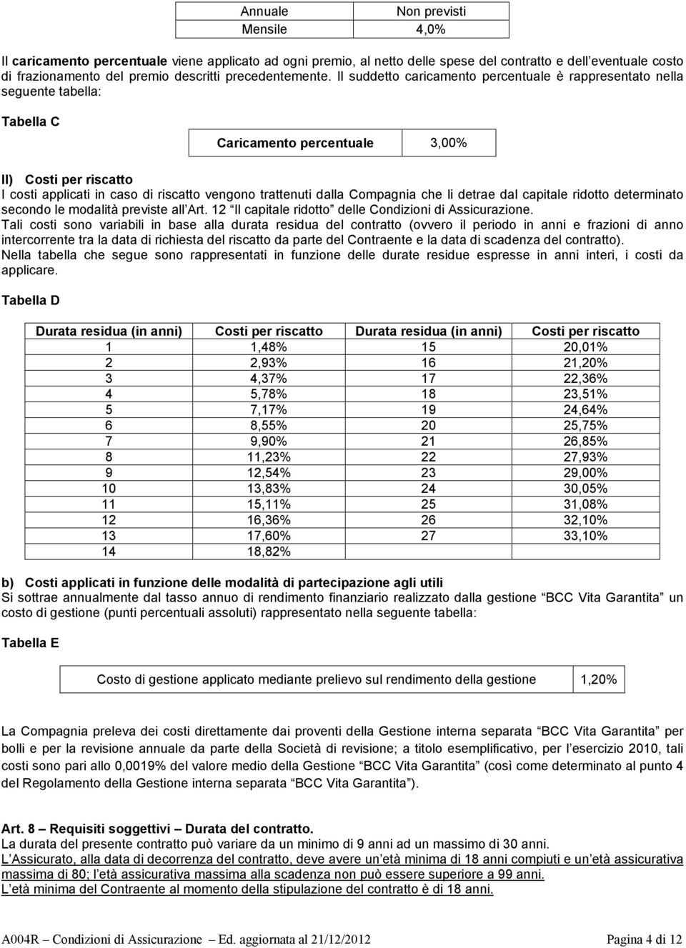 Il suddetto caricamento percentuale è rappresentato nella seguente tabella: Tabella C Caricamento percentuale 3,00% II) Costi per riscatto I costi applicati in caso di riscatto vengono trattenuti