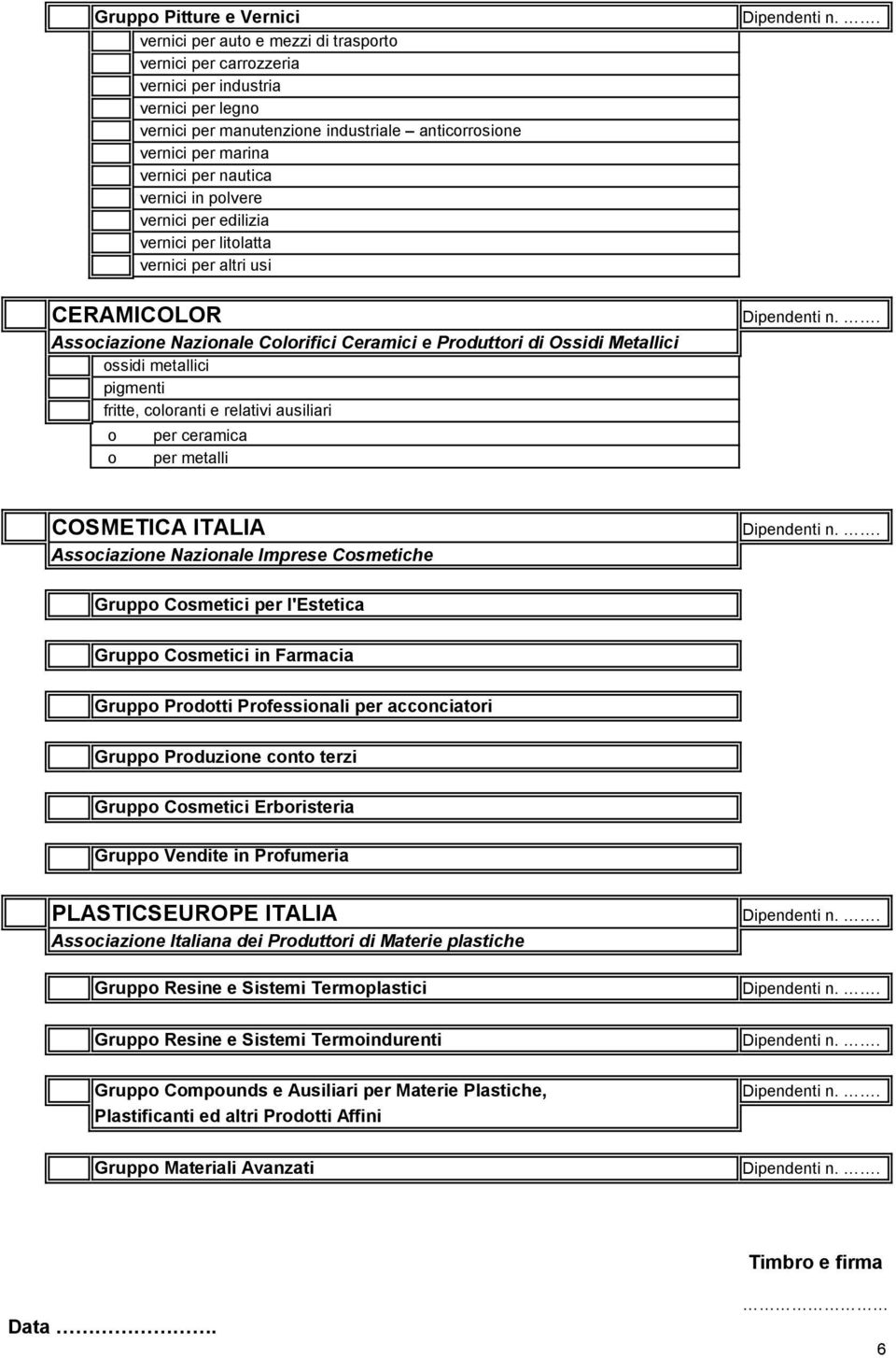 fritte, clranti e relativi ausiliari per ceramica per metalli COSMETICA ITALIA Assciazine Nazinale Imprese Csmetiche Grupp Csmetici per l'estetica Grupp Csmetici in Farmacia Grupp Prdtti Prfessinali