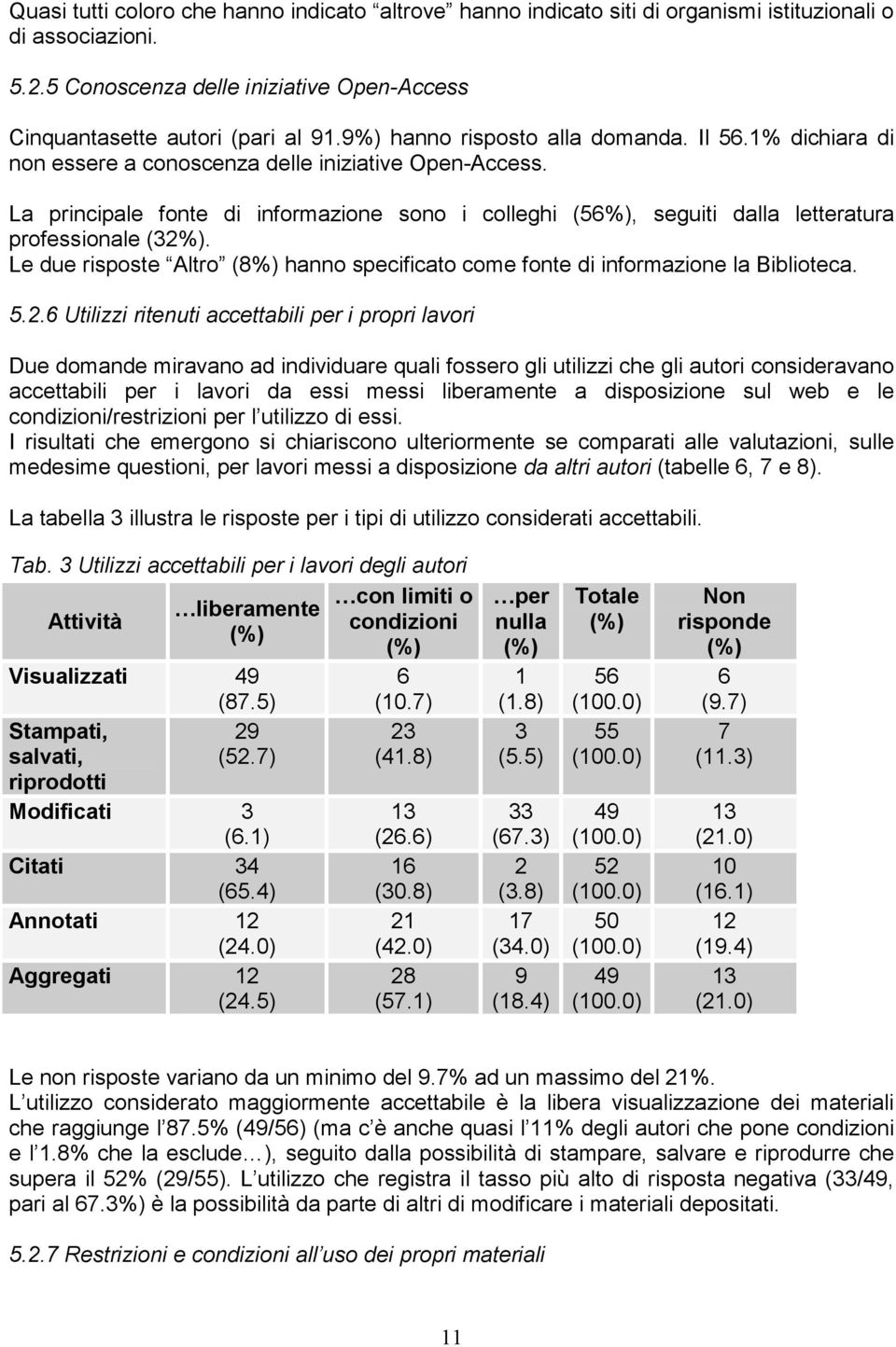 La principale fonte di informazione sono i colleghi (56%), seguiti dalla letteratura professionale (32%