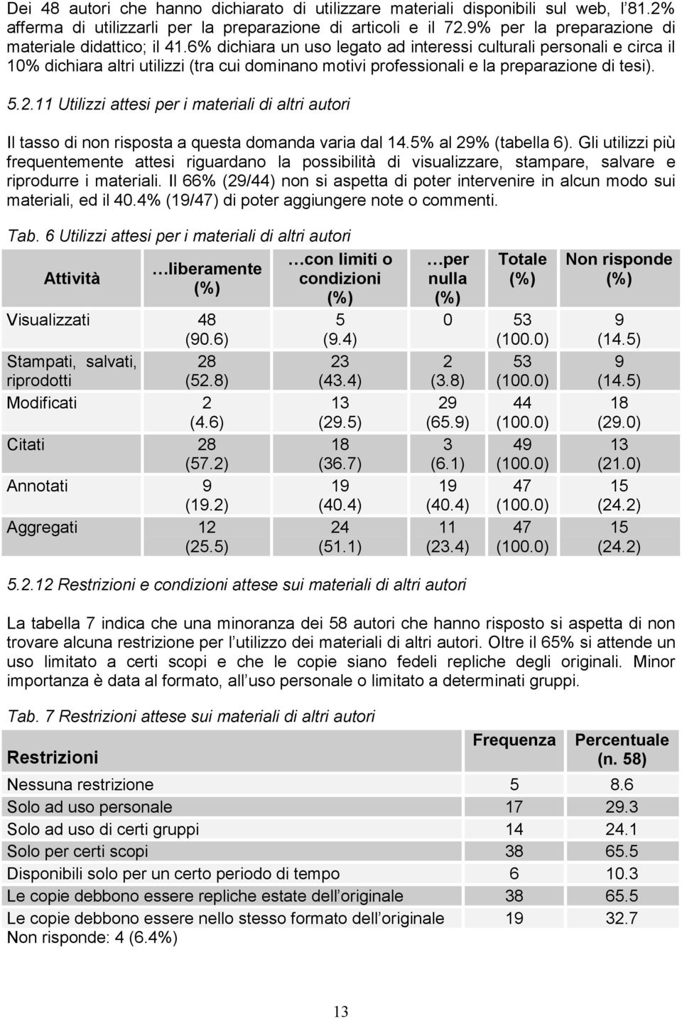 6% dichiara un uso legato ad interessi culturali personali e circa il 10% dichiara altri utilizzi (tra cui dominano motivi professionali e la preparazione di tesi). 5.2.