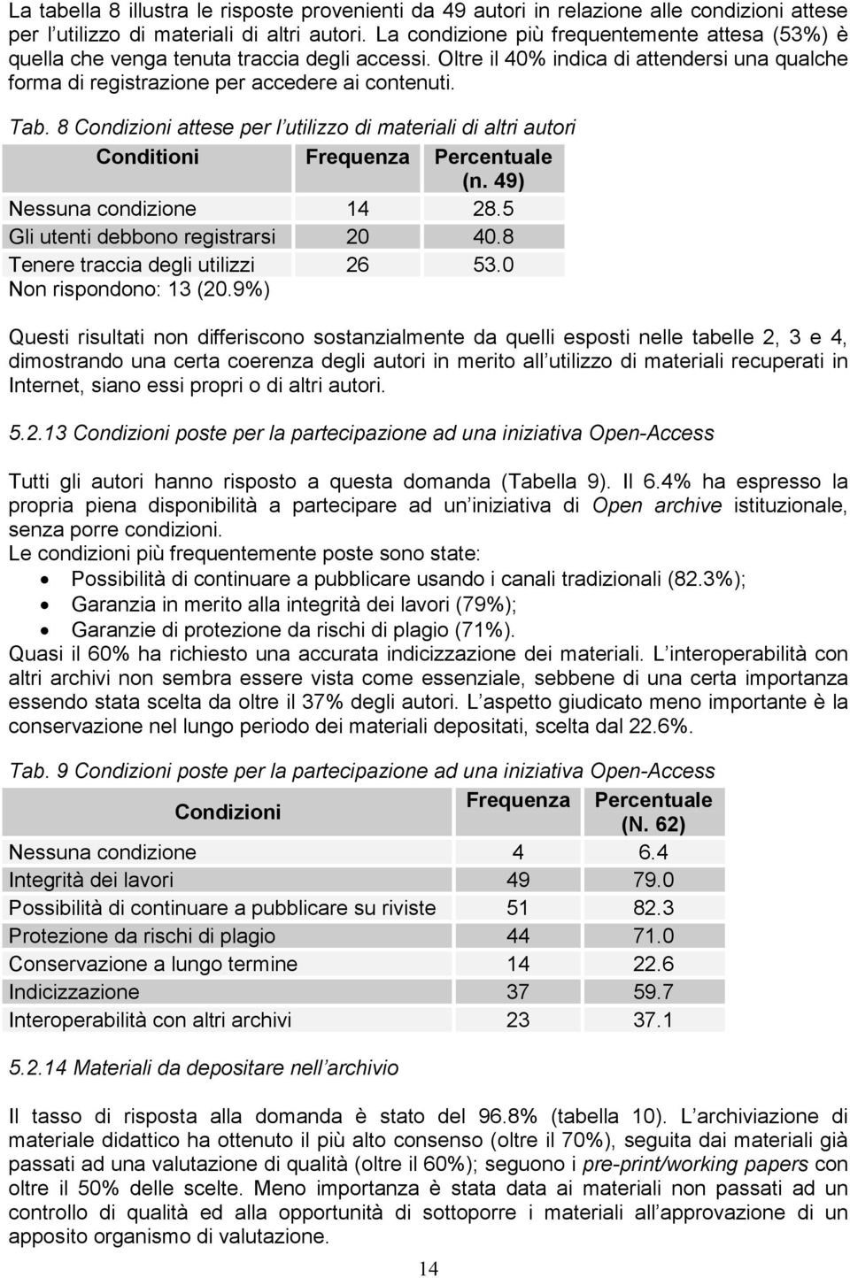 8 Condizioni attese per l utilizzo di materiali di altri autori Conditioni Frequenza Percentuale (n. 49) Nessuna condizione 14 28.5 Gli utenti debbono registrarsi 20 40.