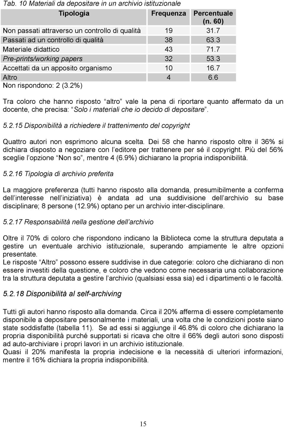 2%) Tra coloro che hanno risposto altro vale la pena di riportare quanto affermato da un docente, che precisa: Solo i materiali che io decido di depositare. 5.2.15 Disponibilità a richiedere il trattenimento del copyright Quattro autori non esprimono alcuna scelta.