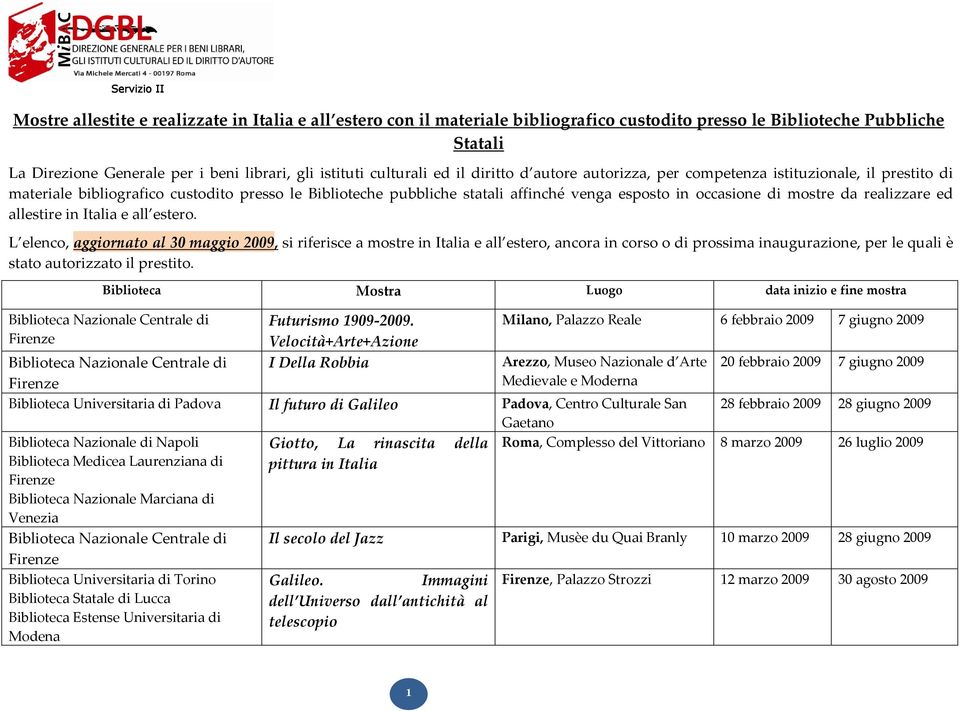 occasione di mostre da realizzare ed allestire in Italia e all estero.