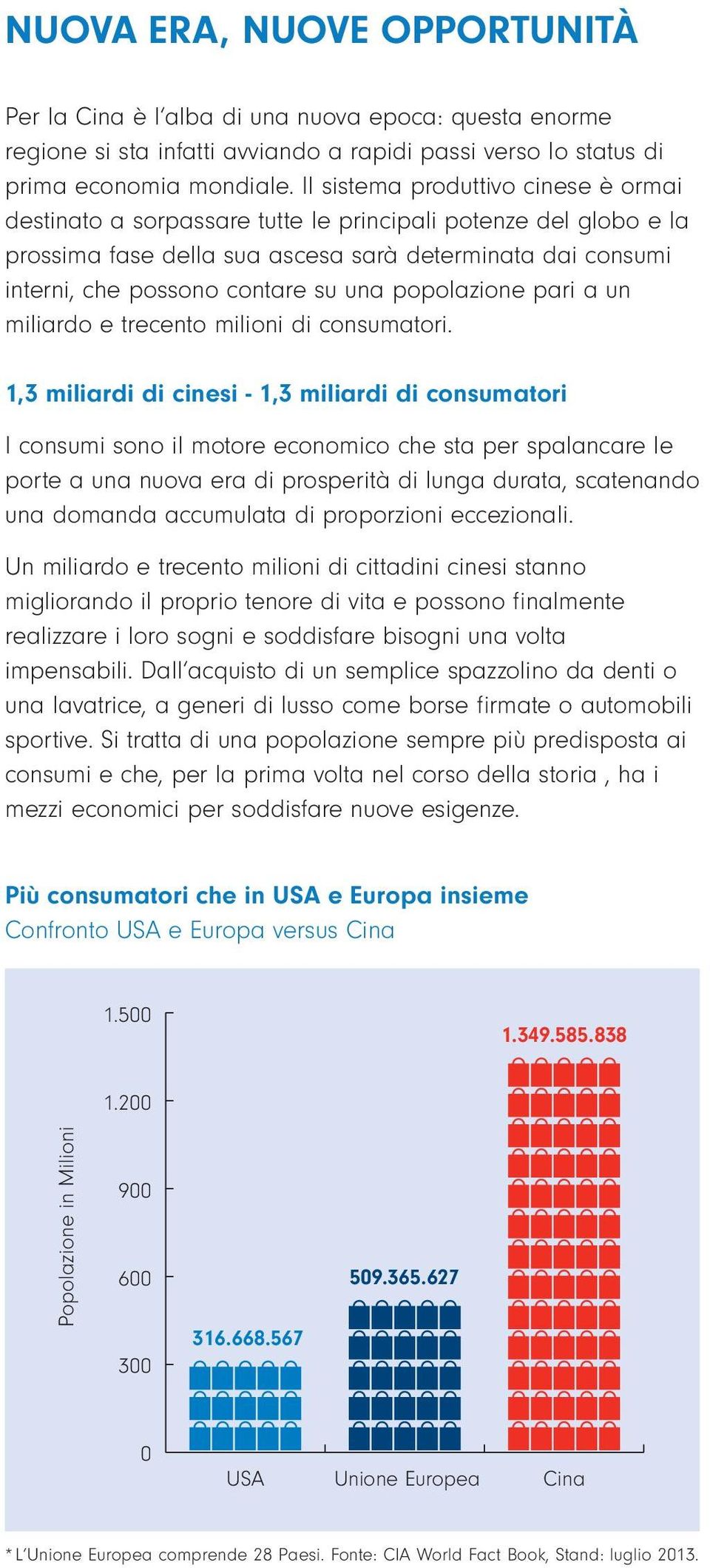 popolazione pari a un miliardo e trecento milioni di consumatori.