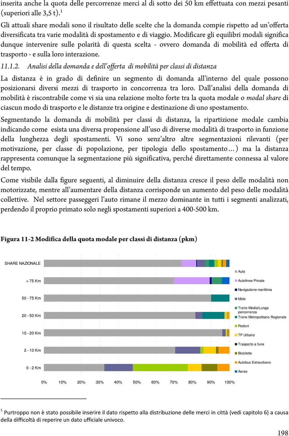 Modificare gli equilibri modali significa dunque intervenire sulle polarità di questa scelta - ovvero domanda di mobilità ed offerta di trasporto - e sulla loro interazione. 11.1.2.