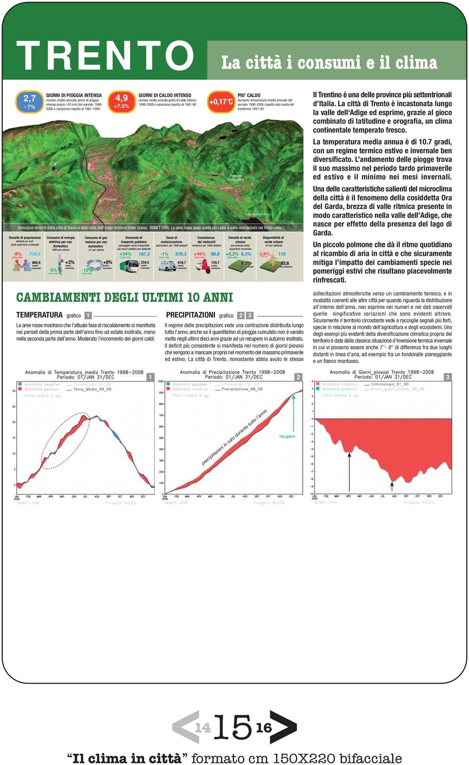 Le aree rosse sono quelle più calde e sono concentrate nel fondo valle.