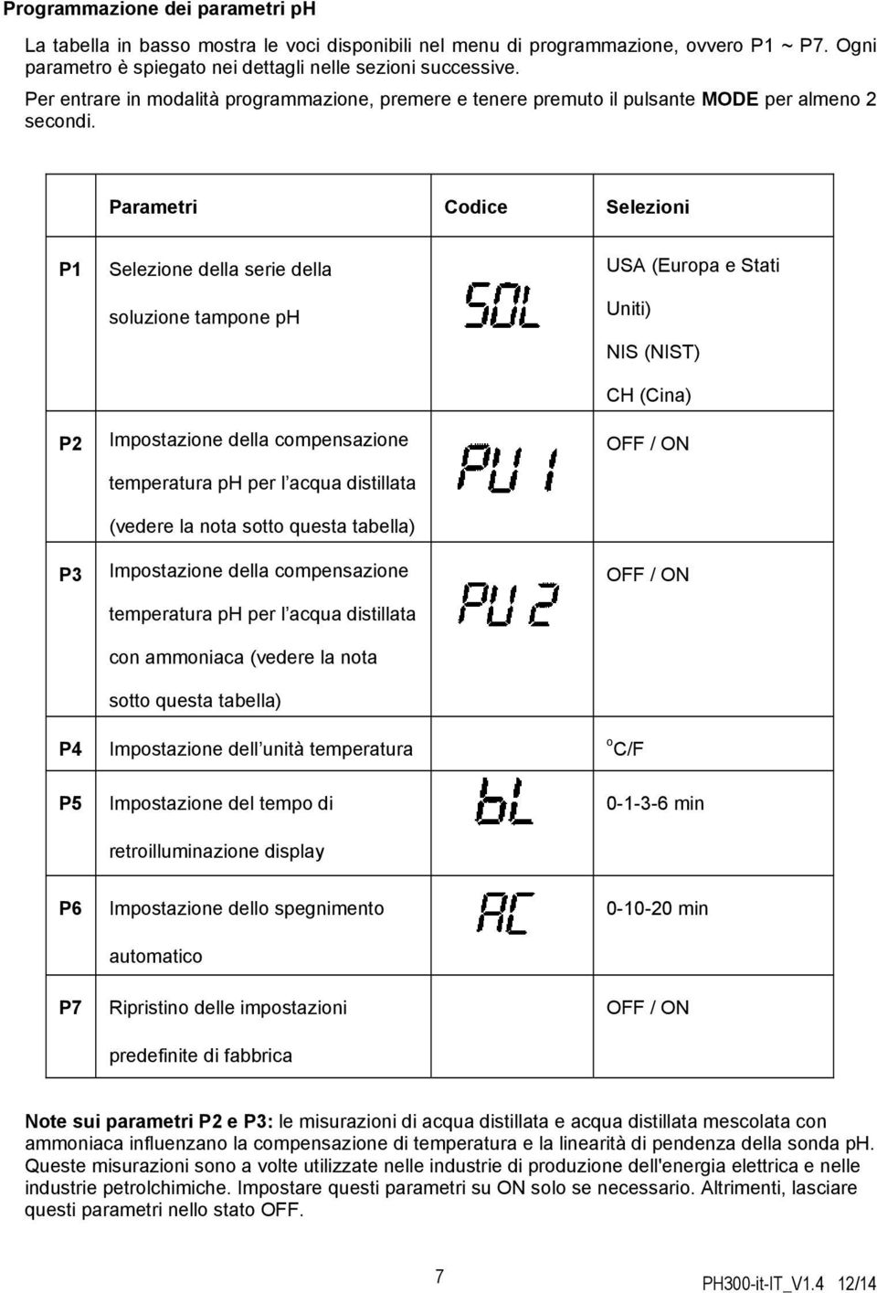 Parametri Codice Selezioni P1 P2 P3 Selezione della serie della soluzione tampone ph Impostazione della compensazione temperatura ph per l acqua distillata (vedere la nota sotto questa tabella)
