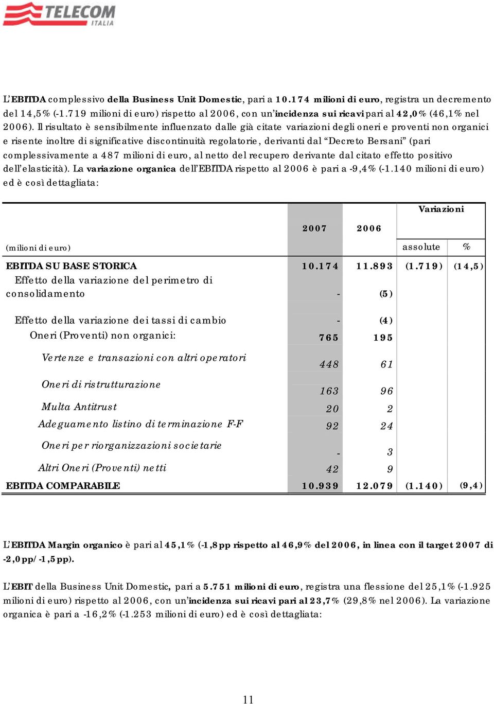 Il risultato è sensibilmente influenzato dalle già citate variazioni degli oneri e proventi non organici e risente inoltre di significative discontinuità regolatorie, derivanti dal Decreto Bersani