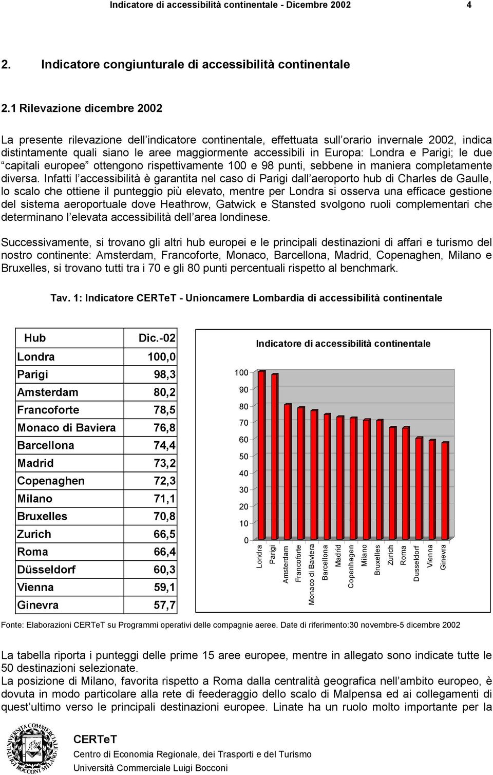 captal europee ottengono rspettvamente 100 e 98 punt, sebbene n manera completamente dversa.