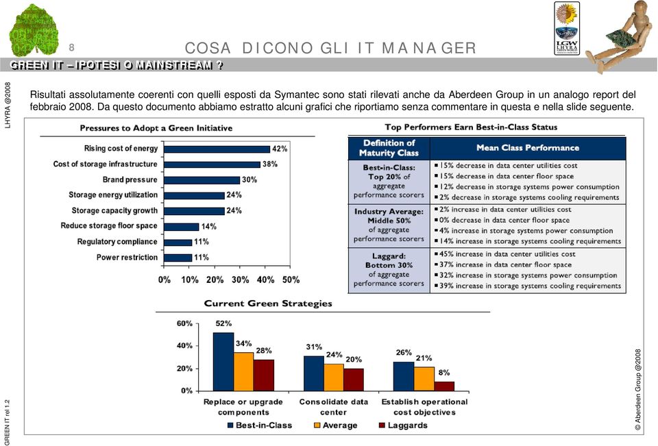 report del febbraio 2008.