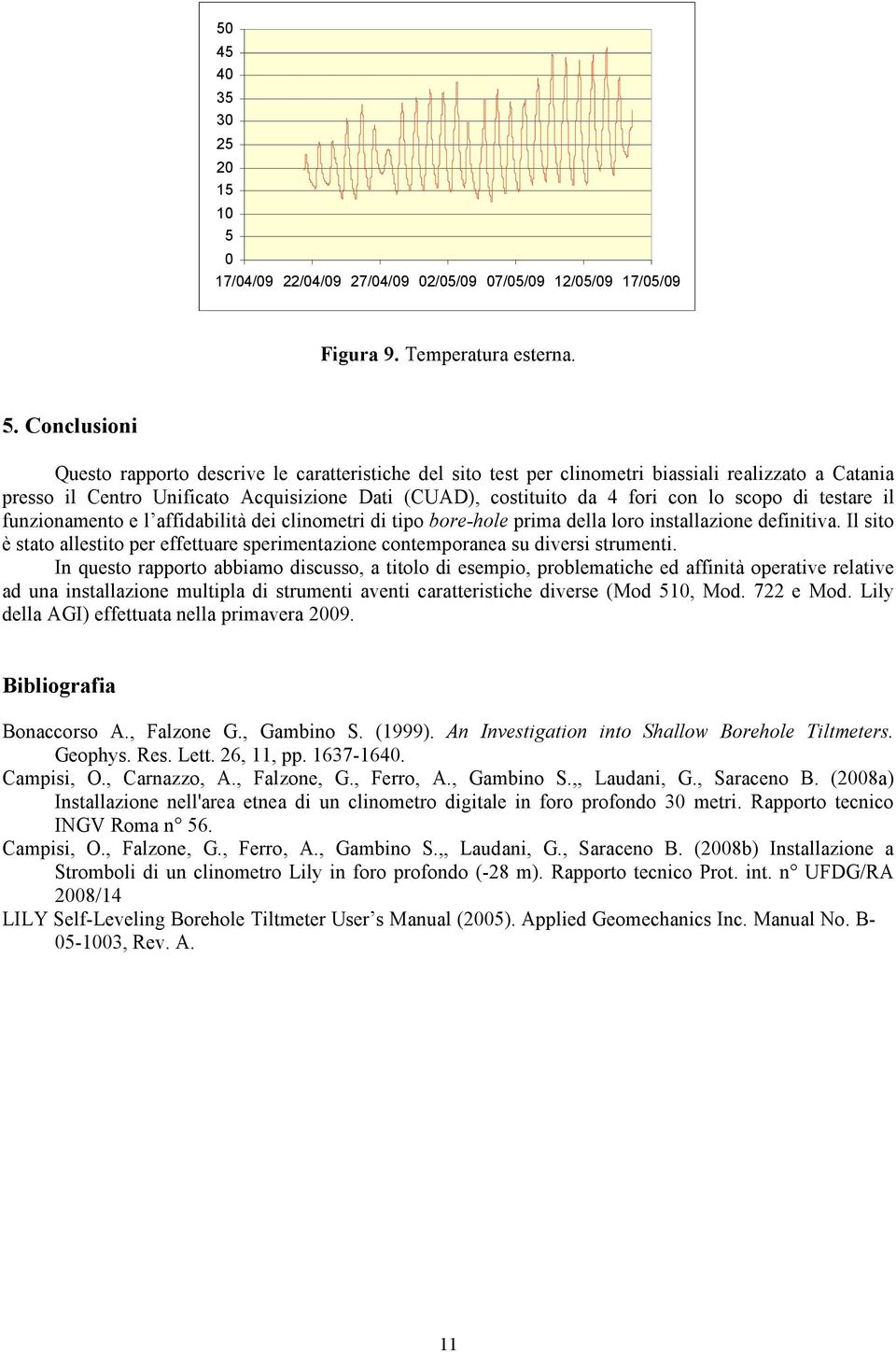 Conclusioni Questo rapporto descrive le caratteristiche del sito test per clinometri biassiali realizzato a Catania presso il Centro Unificato Acquisizione Dati (CUAD), costituito da 4 fori con lo