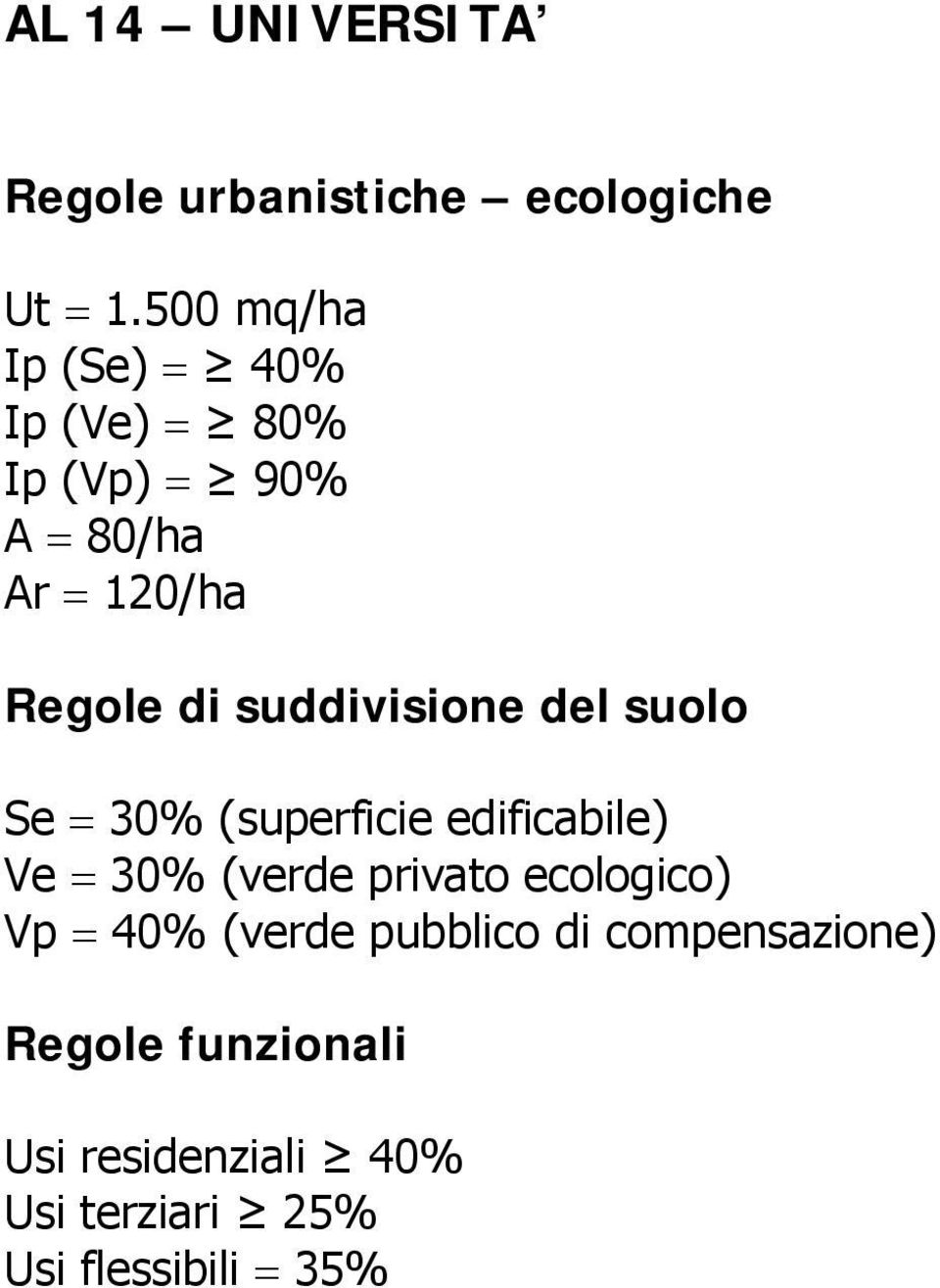 suddivisione del suolo Se 30% (superficie edificabile) Ve 30% (verde privato