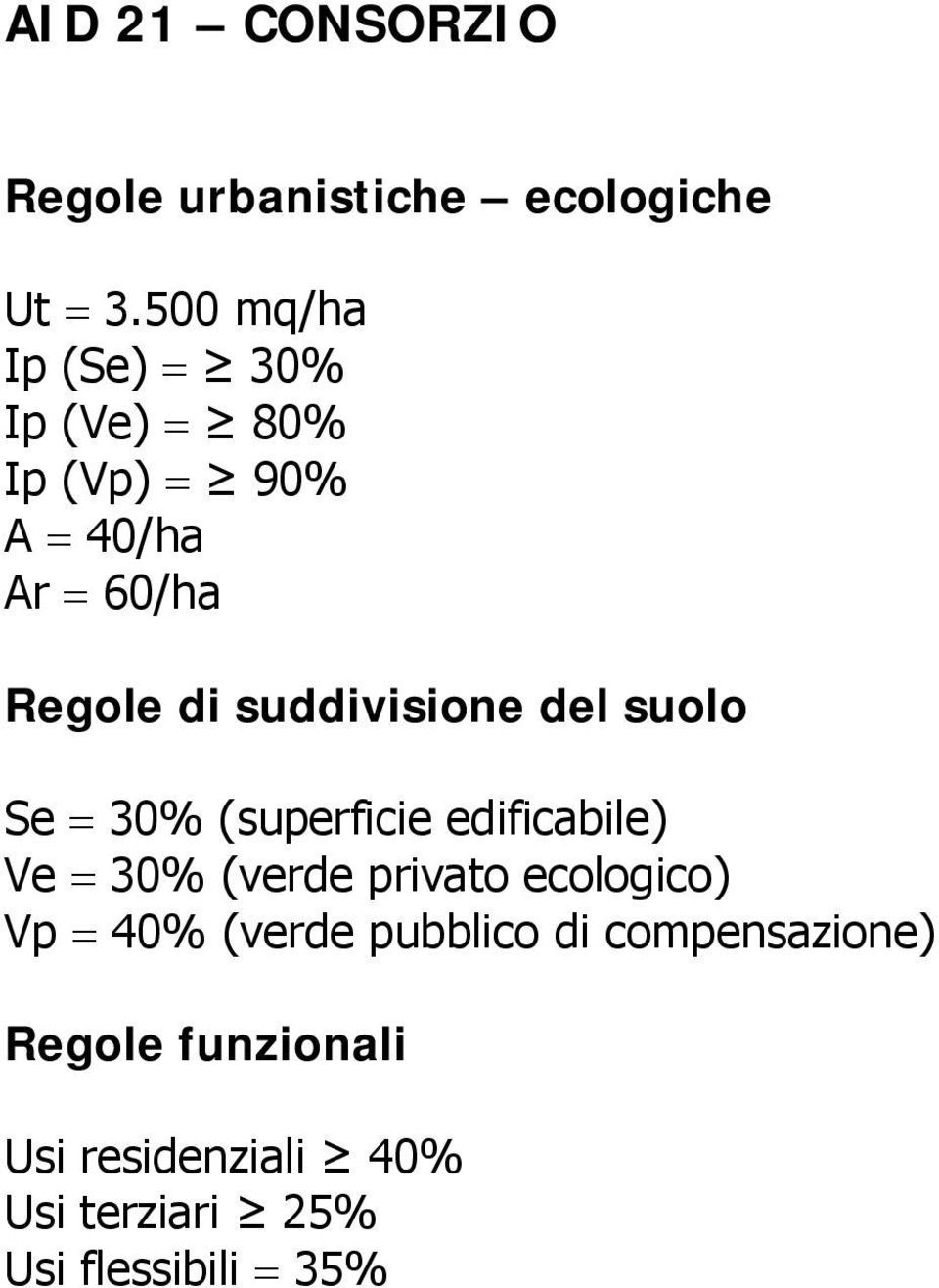 suddivisione del suolo Se 30% (superficie edificabile) Ve 30% (verde privato