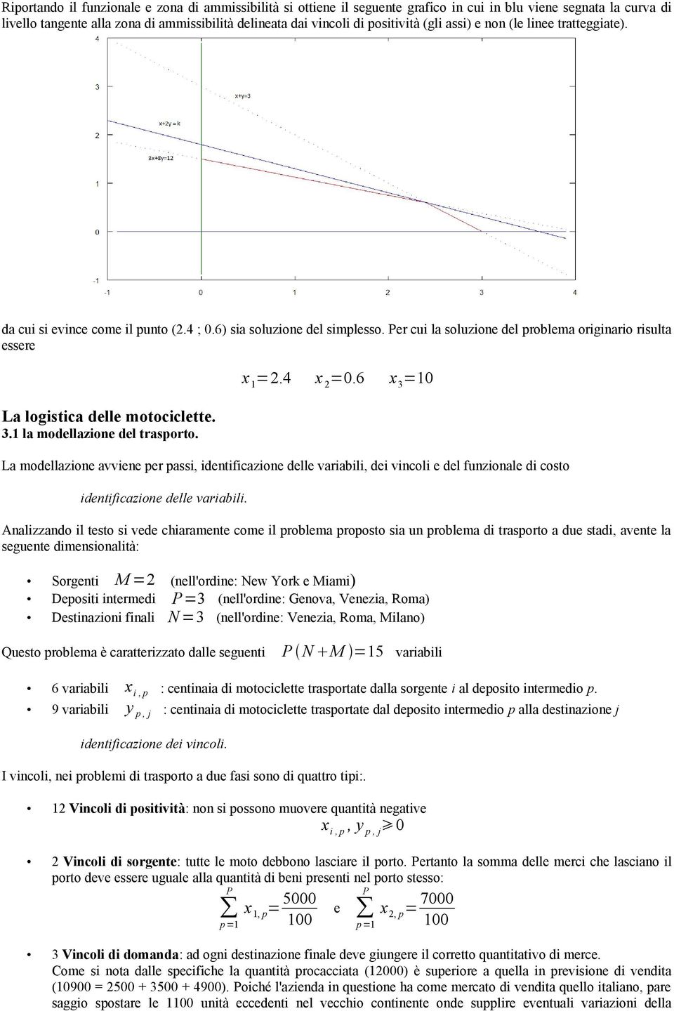 er cui la soluzione del roblema originario risulta essere La logistica delle motociclette..1 la modellazione del trasorto. =.4 x =0.