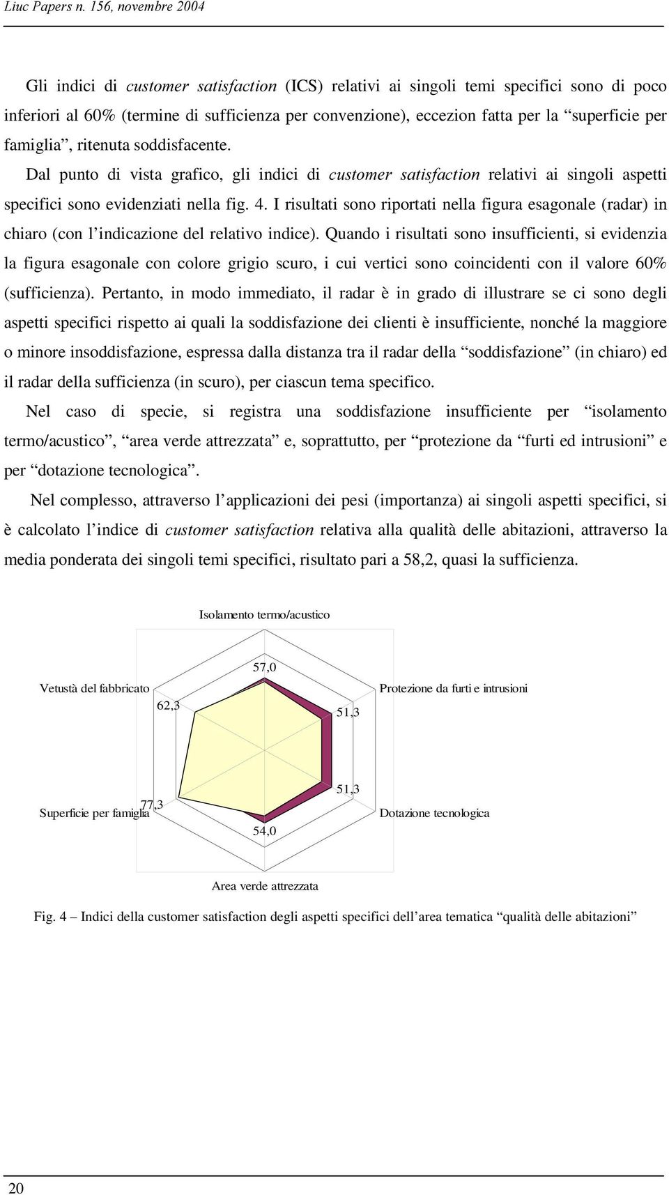 I risultati sono riportati nella figura esagonale (radar) in chiaro (con l indicazione del relativo indice).