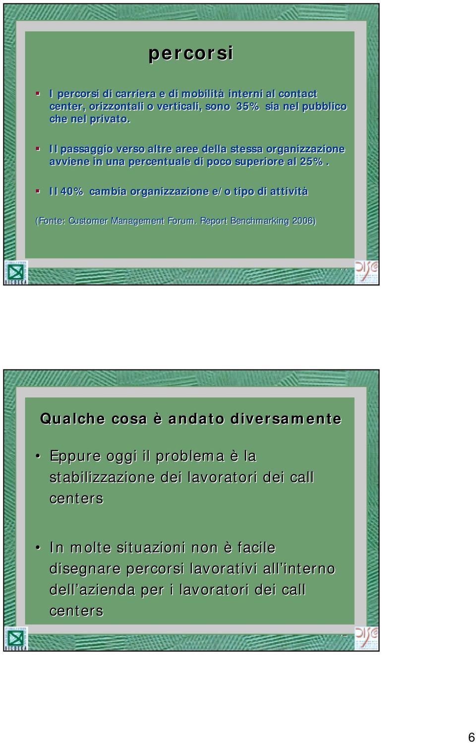 Il 40% cambia organizzazione e/o tipo di attività (Fonte: Customer Management Forum.