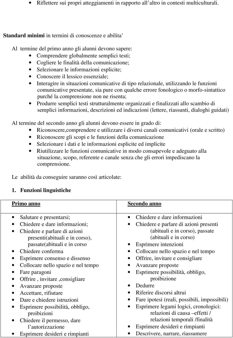 informazioni esplicite; Conoscere il lessico essenziale; Interagire in situazioni comunicative di tipo relazionale, utilizzando le funzioni comunicative presentate, sia pure con qualche errore