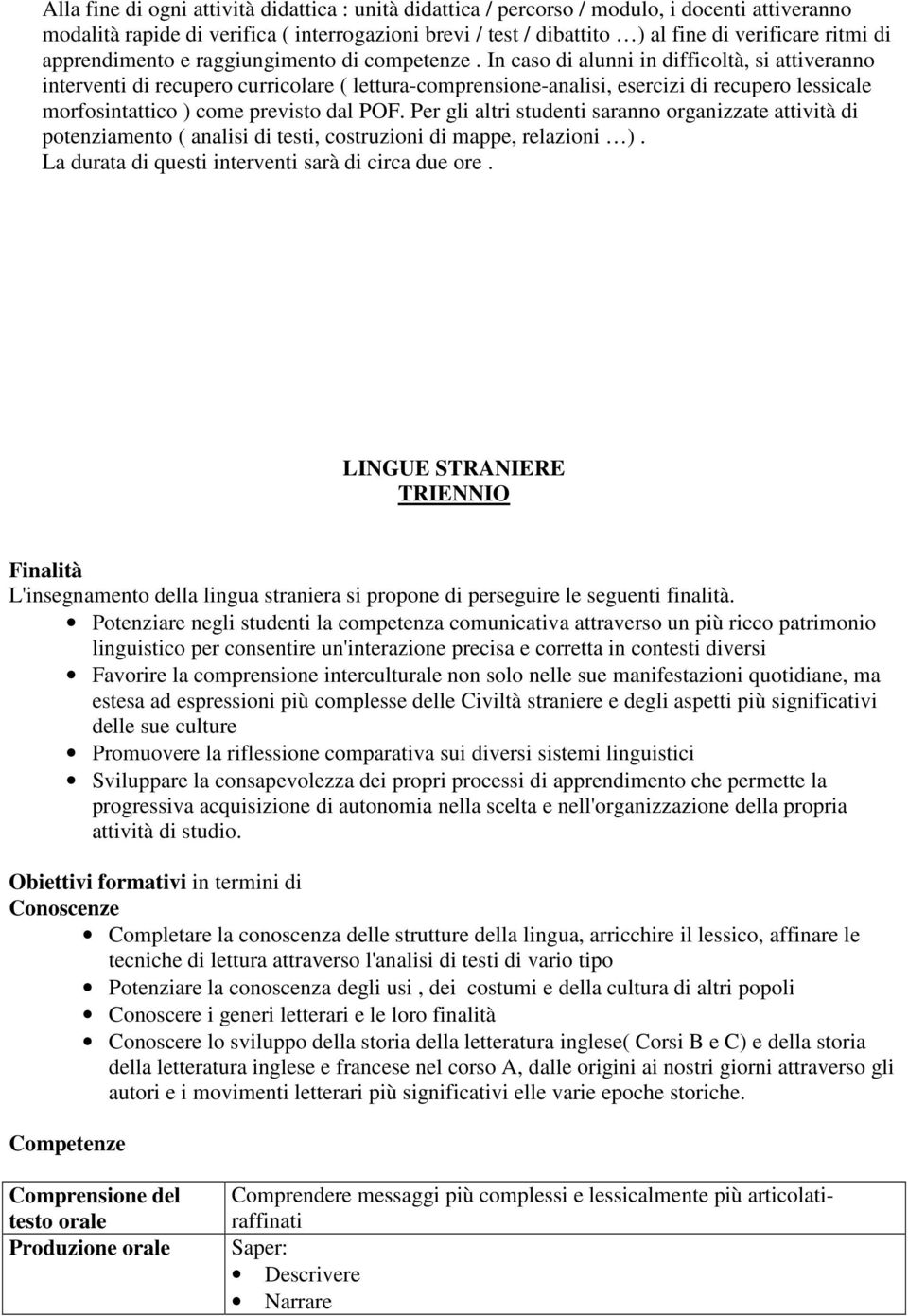 In caso di alunni in difficoltà, si attiveranno interventi di recupero curricolare ( lettura-comprensione-analisi, esercizi di recupero lessicale morfosintattico ) come previsto dal POF.